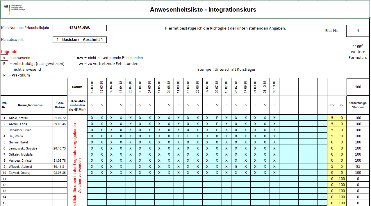 Gefüllte Anwesenheitsliste in KuferSQL